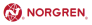 Producent NORGREN
